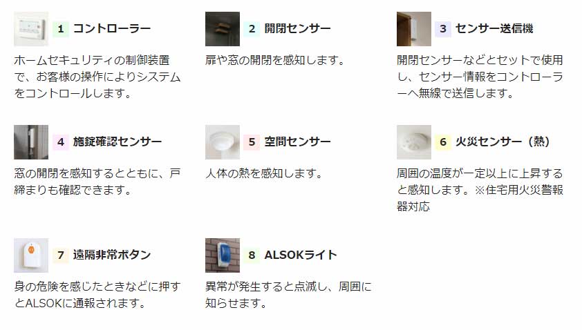 �ݒu�@��@�A���\�b�N