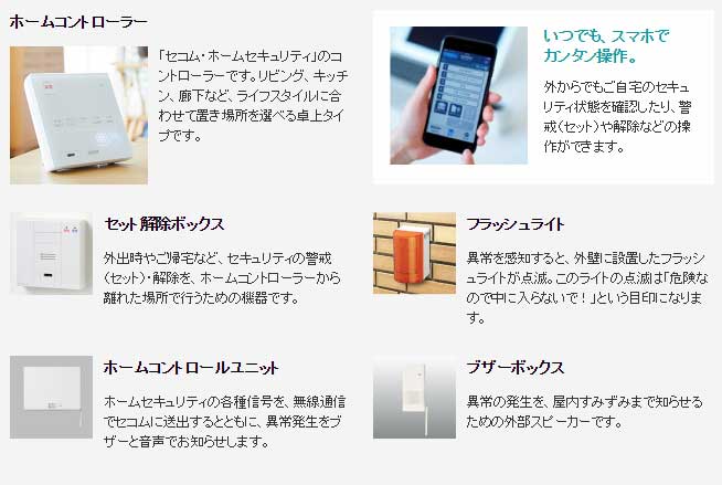 �ݒu�@��@�Z�R�� SECOM